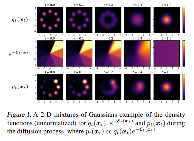 ../_images/qgpo_paper_figure1.png