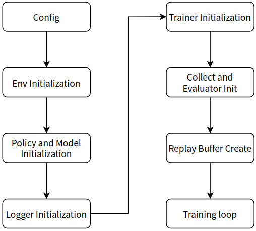 ../_images/diff_in_new_pipeline.png